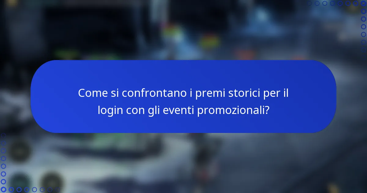 Come si confrontano i premi storici per il login con gli eventi promozionali?